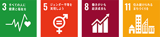 SDGsの取り組み